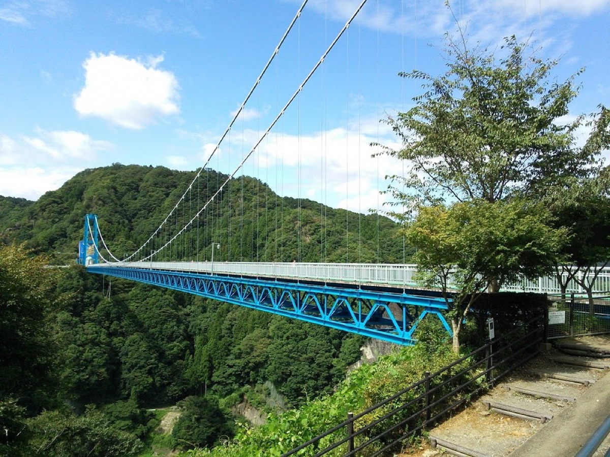 竜神大吊橋
