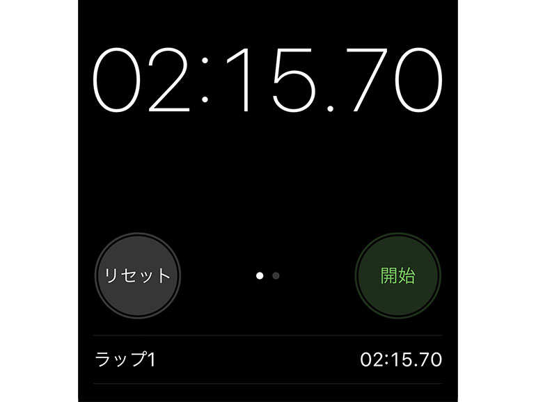 ジュニアコンパクトバーナーでお湯を沸かした時間